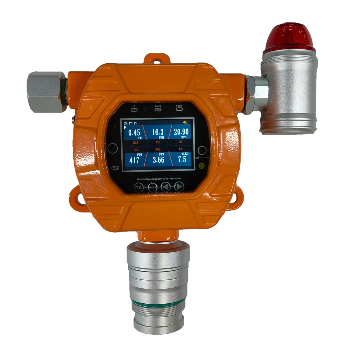 PXT400复合气体分析仪