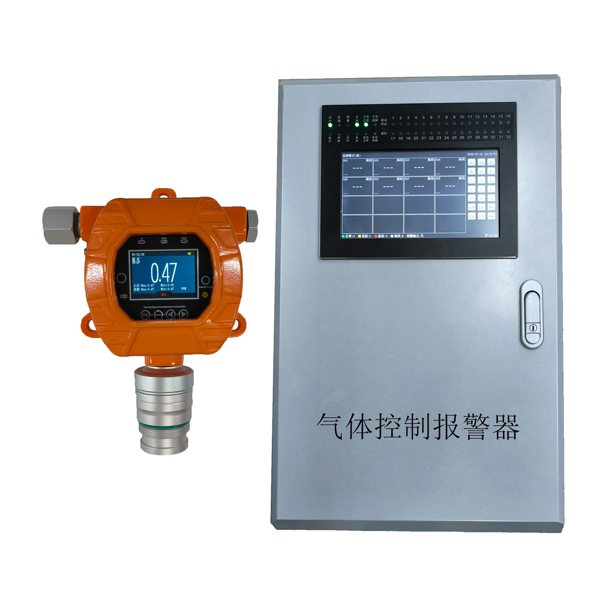 在线式气体控制器